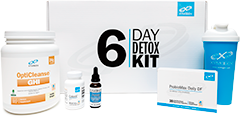 Detox-Renewal-Kit